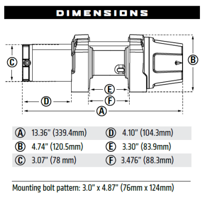 Warn - Winch Warn Vrx 35 Powersport (Cuerda de Acero) - Image 5